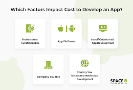You must be wondering how much does mobile app development cost ? How To Hire App Developers In 2021 A Fool Proof Guide
