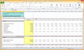 Business Plan Financial Statements Best Of Pro Forma Budget Template