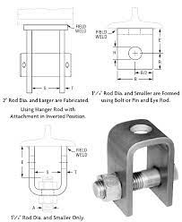 edge construction supply