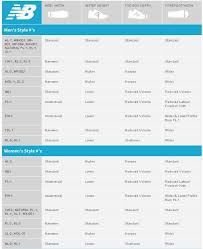 New Balance Shoe Last Chart New Balance Shoes New Balance