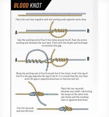 8 best fly fishing knots you should
