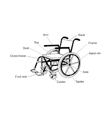 wheelchair maintenance guide access