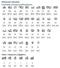 8 Best Malayalam Images In 2019 Learning Alphabet Language