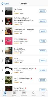 Nf Is 1 On The Itunes Charts Nfrealmusic