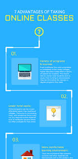 The length and detail of your background also depend on the degree to which you need to demonstrate your understanding of the topic. 7 Advantages Of Taking Online Classes Education Infographic Example Venngage Infographic Examples