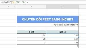 Feet and inches to inches calculator. How To Convert Feet To Inches In Google Sheets Scc