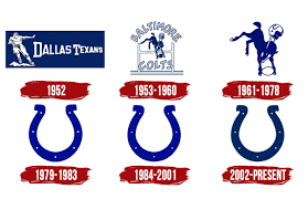 Email icon exit fullscreen icon external link icon facebook logo football icon facebook logo instagram logo. Indianapolis Colts Logo Symbol History Png 3840 2160