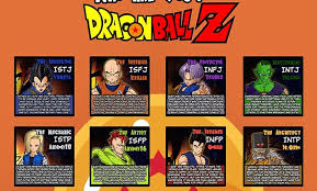 Dragon ball super is the latest entry in the series. Which Dragonball Z Character Are You Personality Club