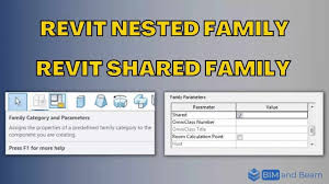 revit nested family and revit shared