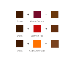 Mix To Make Brown Color Mixing Guide