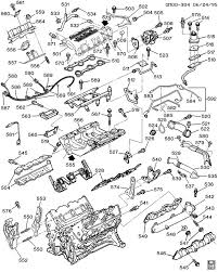 The 3.5 litre v6 engine was, at the same time, modified and switched to an aluminum block, to produce between 242 and 253 hp; 3 1 Liter Gm Engine Diagram Wiring Diagrams Bland Dash A Bland Dash A Massimocariello It