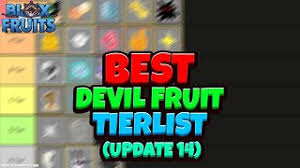 Hope you guys like this video. Blox Fruit Tier List Strucidcodes Org Dokterandalan