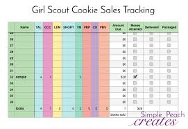 Keep Track Of Your Girl Scout Cookie Sales And Inventory