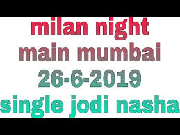 Videos Matching 24 6 2019 Milan Night Chart Main Mumbai