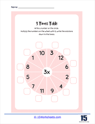 3 times tables worksheets 15
