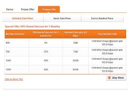 Tata Docomo Introduces New Unlimited Postpaid Plans For