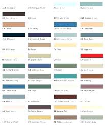 Grout Colors Stain Lowes Tec Chart Laticrete Ghofrani Co