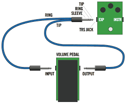 There are three possible values for this. Expression Pedal Basics Take Control Premier Guitar