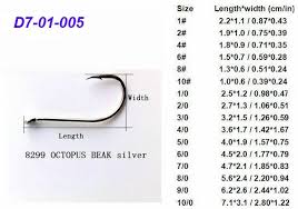 Size 5 0 200pcs Suicide Beak Octopus Hook 8299 Fishing Hook