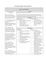 The Classical World Greece And Rome 7th 8th Grades Pages