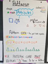 St William Grade 2g Patterning And Sorting Review