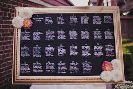 How To Properly Arrange Wedding Seating Chart Everafterguide