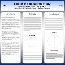 Apa Poster Presentation Template Powerpoint Business Format