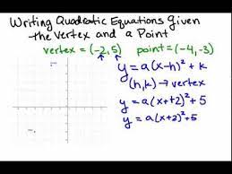 Writing Quadratic Equations Given The