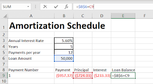 amortization schedule in excel