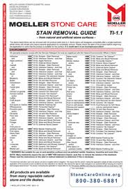 Stain Removal Chart For All Natural Stone