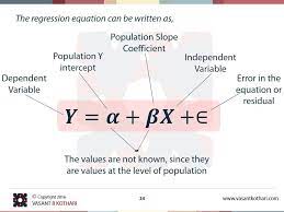 regression equation statistics math