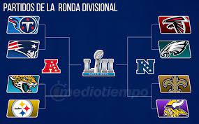 Todos los horarios, resultados, tiempos y clasificación actualizada de cada carrera del campeonato mundial de motociclismo 2020 en marca.com Quedaron Definidos Los Juegos De Ronda Divisional En La Nfl Mediotiempo