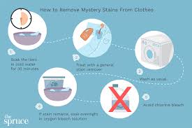 how to remove mystery stains from clothes
