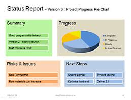 Status Template Be Clear Successful With Status Reports