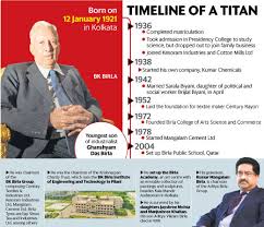 Bk Birla A Visionary Leader Who Built Businesses And