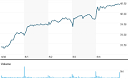 Enbridge Inc -LRB- ENB.TO -RRB-