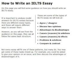 How To Write IELTS Task   Essays  Band   Focus   YouTube IELTS Mentor     IDEAS type tasks  Model essays    