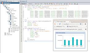 Developing Ext Js Charts In Netbeans Ide Oracle Geertjans