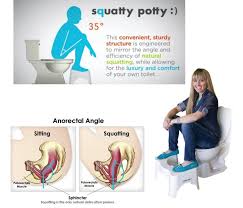 The Squatty Potty Squatty Potty Health Wellness Health