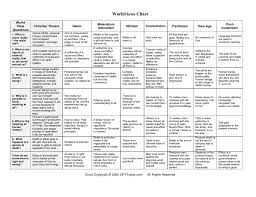 Universe Next Door Chart