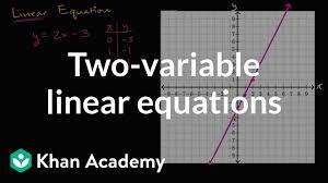 Solutions using substitution with two variables. Two Variable Linear Equations Intro Video Khan Academy