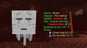 Minecraft Ghasts Game Guide