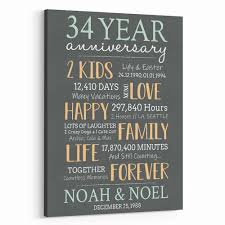 34th anniversary gifts 365canvas