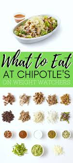 chipotles on weight watchers blue plan