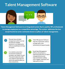 talent management software