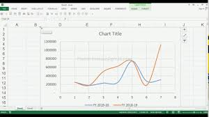 How To Create Scatter With Smooth Lines Chart In Ms Excel 2013