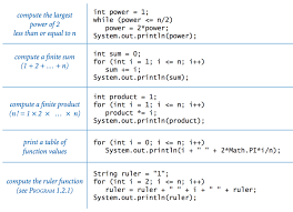 Print (the square root of a given number {0} = {1}.format (number, squareroot)). Conditionals And Loops