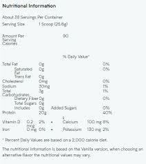 myprotein vegan t blend and impact