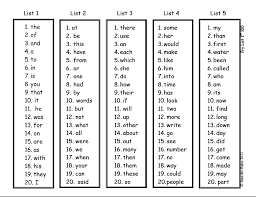 High Frequency Word Test