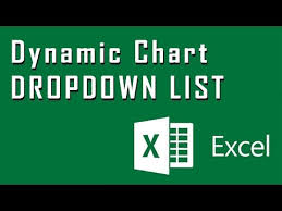 How To Create A Dynamic Chart With Excel Drop Down List